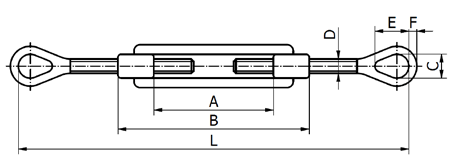 Śruba rzymska oczko/oczko rys. Śruba rzymska ocynkowana oczko/oczko wg ASTM F1145-92 rys.
